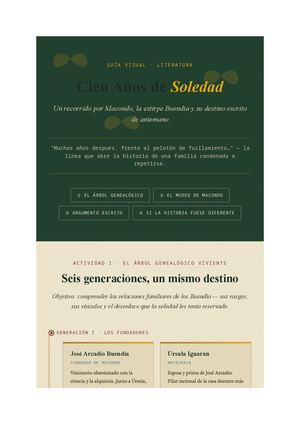 Cien Anos Soledad Infografia Pdf