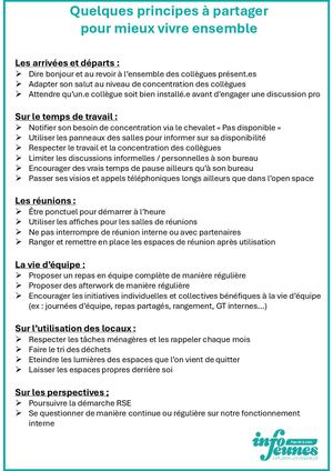 2025 Charte Du Vivre Ensemble