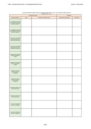 Annexe 3 - Fiches Actions