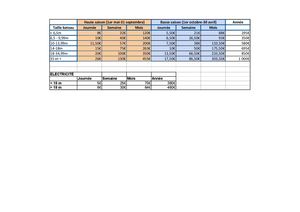 Tarif + Règlement halte nautique