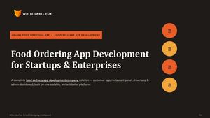 Food Ordering App Development
