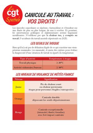 Fiche Canicule 2