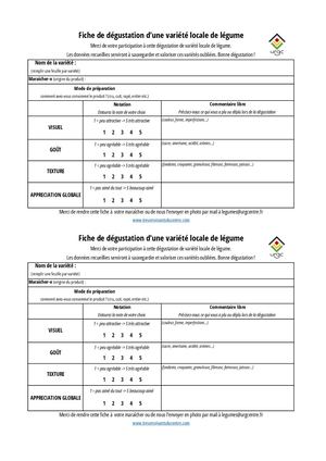 Fiche De Dégustation Particulier Ttes Var 2025