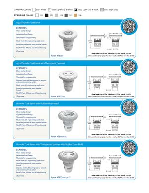 AquaThunder and WaveJet Heads (CS37)