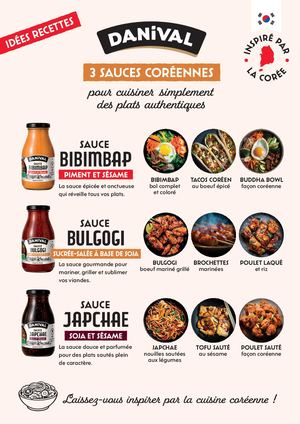 Recette Sauce Coréenne .
