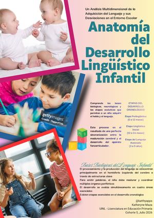Anatomía del Desarrollo Lingüístico Infantil