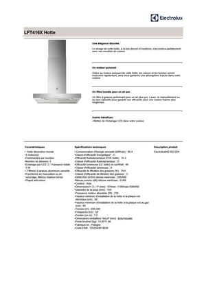 Fiches Produits Atelier Du Girou