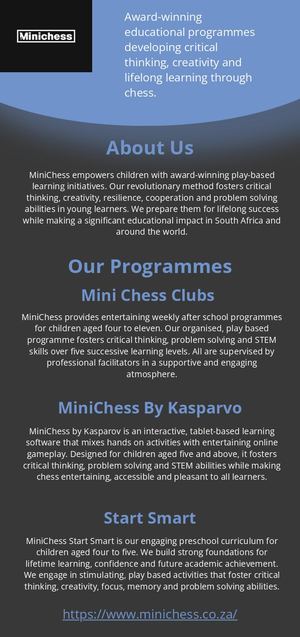 Mini Chess Infographic (July 2026)