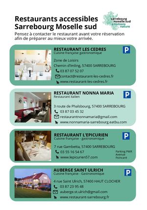 Restaurants Accessibles - Juin 2026