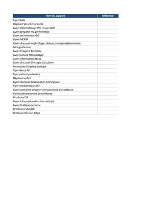 Liste Supports Référencés