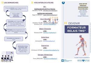 Dépliant Formateur Relais Tms Vf