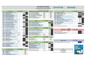 Carte Des Viandes Semaine 30