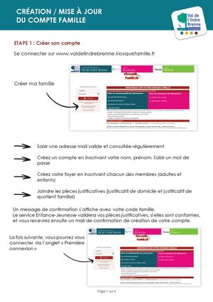 Procédures Kf Créa Compte