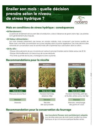 Natera Pro Envoi Sms Ensilage Mais