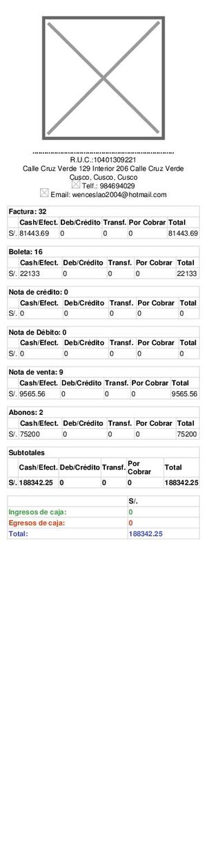 Reporte Caja Chica