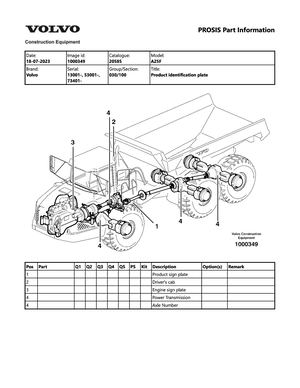 Volvo A25F OEM Parts Catalogue Manual PDF