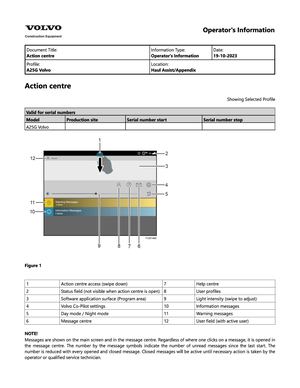Volvo A25G Operation & Maintenance Manual PDF Download