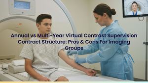 Annual vs Multi-Year Virtual Contrast Supervision Contract Structure: Pros & Cons For Imaging Groups