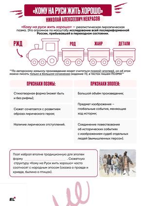 ПРЕМАРАФОН урок 4