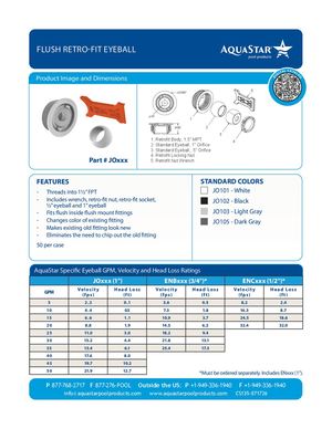 JOxxx - Flush Retrofit Eyeball (CS135)