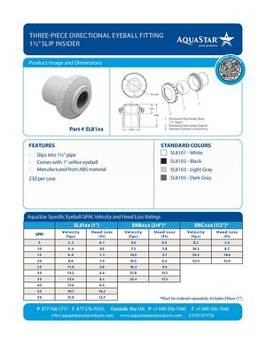SL8xxx - Three Piece Directional Eyeball Fitting 1 5in Slip Insider (CS142)