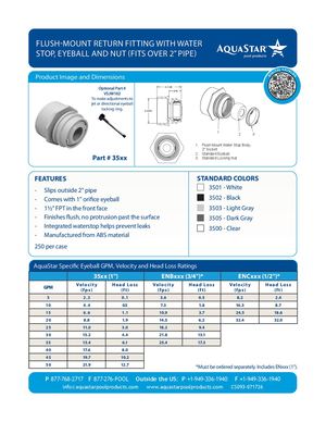 35xx - Flush Mount Return Fitting With Water Stop, Eyeball And Nut (Fits Over 2in Pipe).