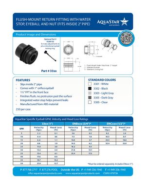 33xx - 2in Flush Mount Return Fitting With Water Stop, Eyeball And Nut