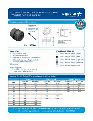 JE31xx - 1 1 2in Flush Mount Return Fitting With Water Stop