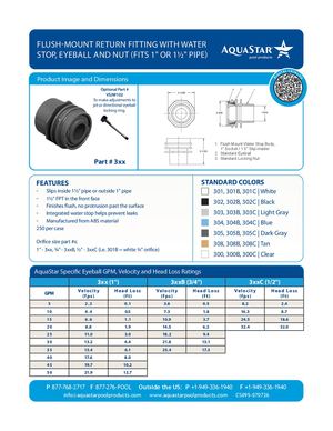 3xx - Flush Mount Return Fitting With Water Stop, Eyeball And Nut (Fits 1in Or 1 1 2in Pipe).
