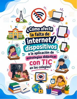 Cómo afecta la falta de internet/ dispositivos a la aplicación de estrategias didácticas con TIC en los colegios