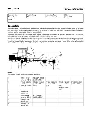 Service Manual - Volvo A35 BM Articulated Hauler PDF