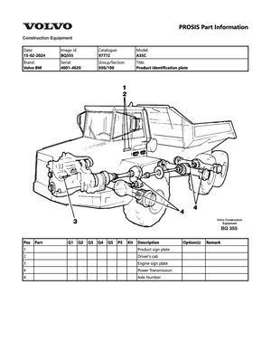 Parts Manual - Volvo A35C BM Articulated Hauler PDF