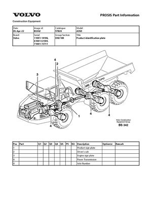 Parts Manual - Volvo A35D Articulated Hauler PDF