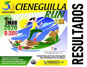 Resultados Cieneguilla Run 2020