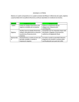 Actividad N 1 Auditoria Fiscal 070115