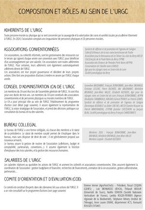Fiche Qui Décide Urgc Maj 2026