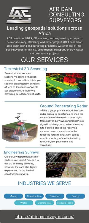 African Consulting Surveyors- Infographic (July 2026)