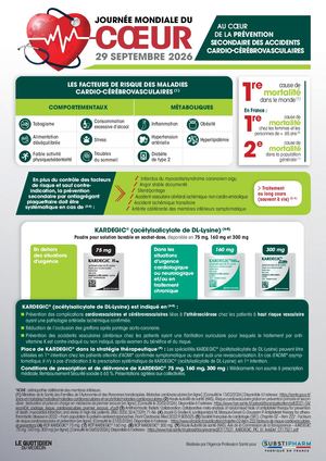 Journée Mondiale Du Cœur Infographie 29juin2026