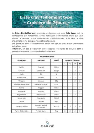 Liste D’avitaillement Type 7 Jours FR / EN