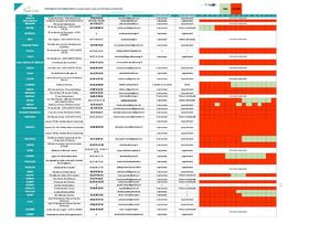 Disponibilités Hébergements à Camiers Sainte Cécile Du 19 Juillet Au 2 Août 2026