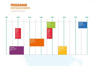 Programme Festival au Pays des Enfants 2026