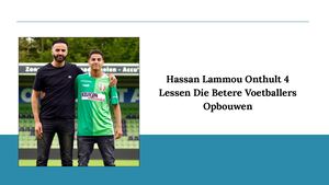 Hassan Lammou Onthult 4 Lessen Die Betere Voetballers Opbouwen