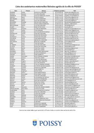 Assistantes Maternelles Libérales Agréées