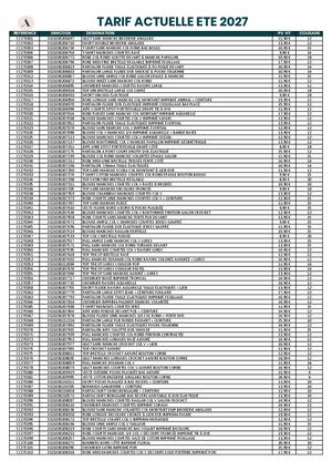 Tarif E27