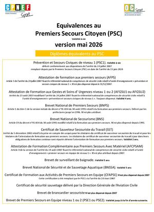 Equivalences Psc Mai 2026