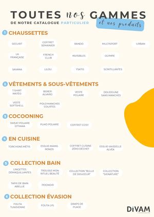 Sommaire Fiches Techniques Particulier