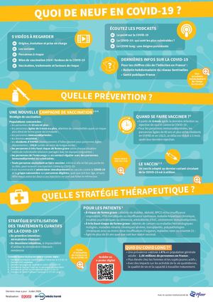E-Poster Print Covid 19 2026