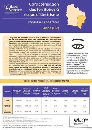 Anlci Obs Fiche Dep 02 Aisne