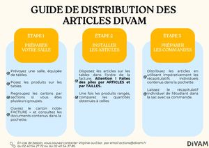 Guide De Distribution