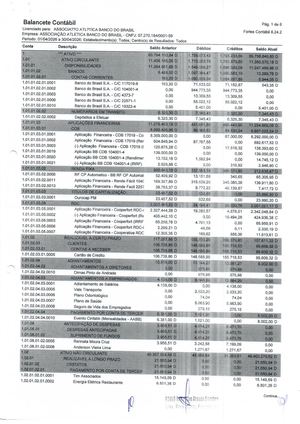 Balancete Abril 2026